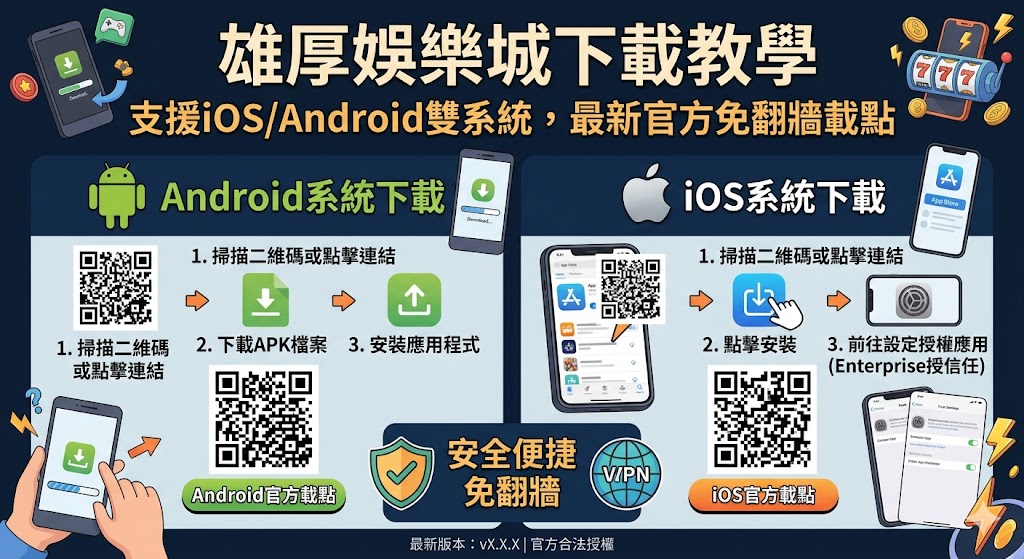 雄厚娛樂城下載教學：支援iOS/Android雙系統，最新官方免翻牆載點